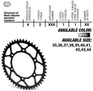 MOTO-MASTER M620291142 oceľová rozeta pre reťaze 415 (42 zubov), KTM SX 50